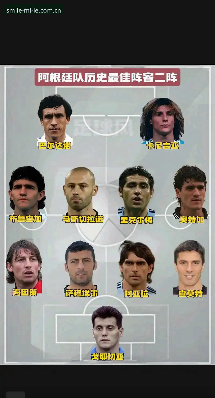 劳塔罗扛旗之夜：阿根廷2-0洪都拉斯，梅西缺席下的阵容深度使用指南
